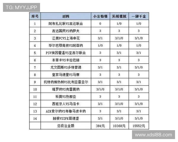 竞彩中超联赛的热门投注与竞猜策略