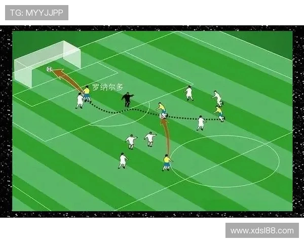 足球比赛中的进攻节奏与防守布局