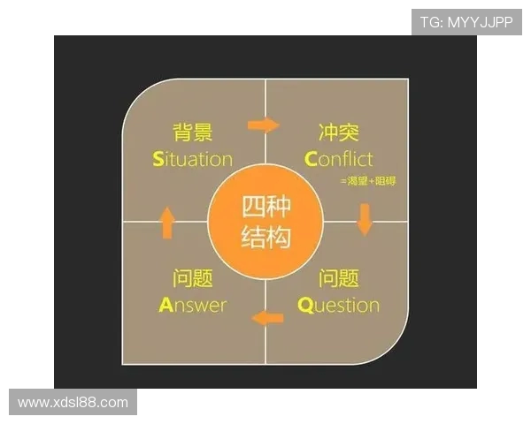 顶级教头思维对撞：从临场调度到青训体系的跨界思考