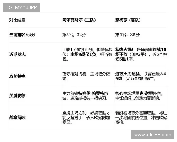 第21届世界杯赛程全景解析与精彩对决前瞻时间安排及焦点赛事盘点