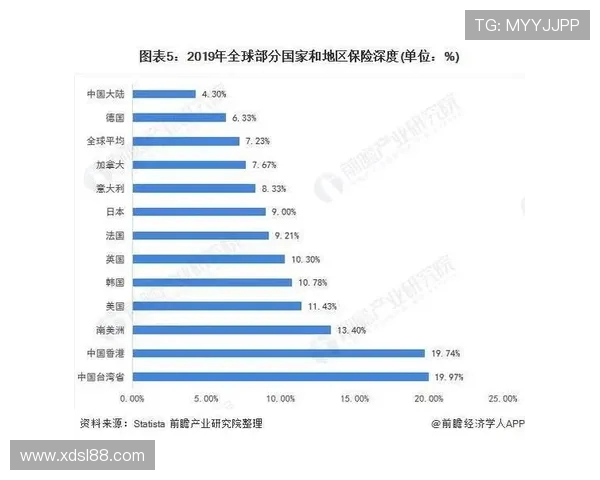 英超球队工资增长趋势分析 英超球队工资增长趋势分析